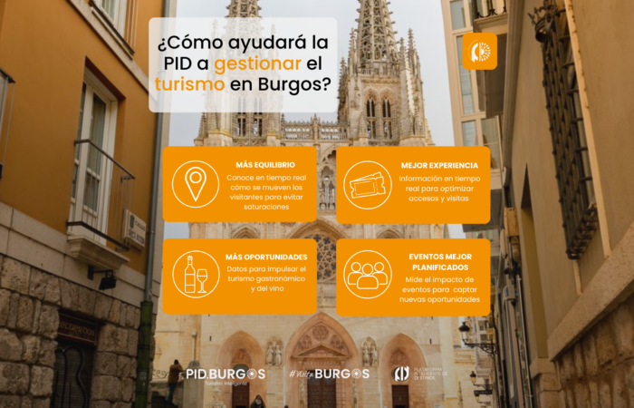 Un-solo-canal-para-toda-la-informacion-turistica-de-Burgos-que-cambiara-para-el-visitante